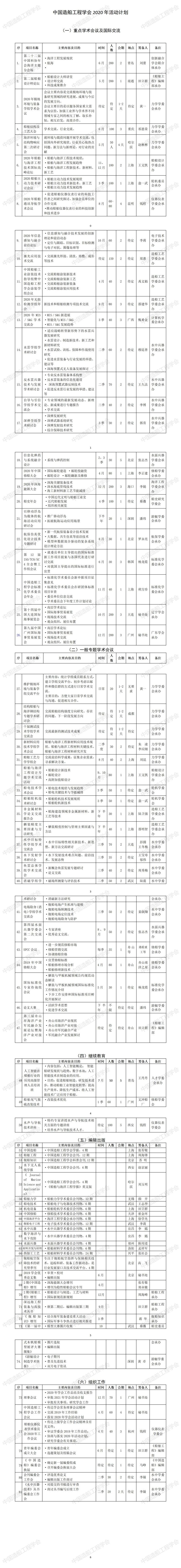 中國(guó)造船工程學(xué)會(huì)2020年活動(dòng)計(jì)劃 .jpg